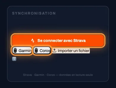 Panneau Synchronisation : boutons Strava, Garmin et Coros encadrés